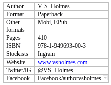 V.S. Holmes
