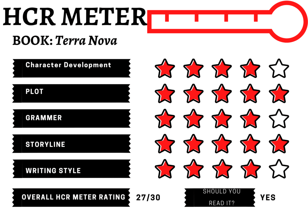Terra Nova HCR Book Meter